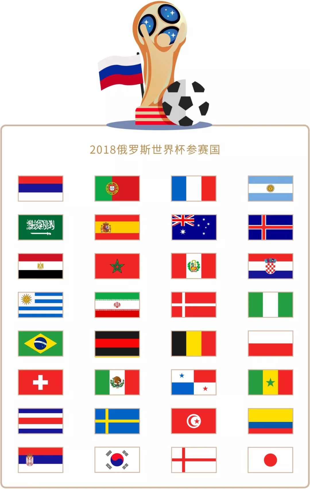 队在上一